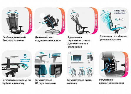 Фото Кресло эргономичное ЙОГА / YOGA 4DF B2-10D, 3D поясничный упор, слайдер, экокожа Infinity 4